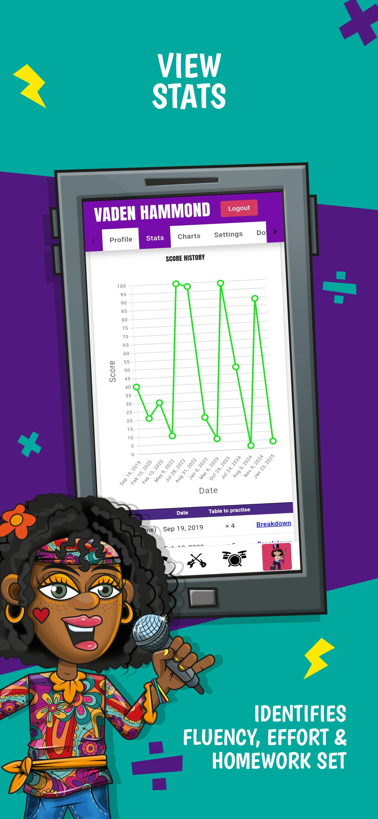 Times Tables Rock Stars screenshot