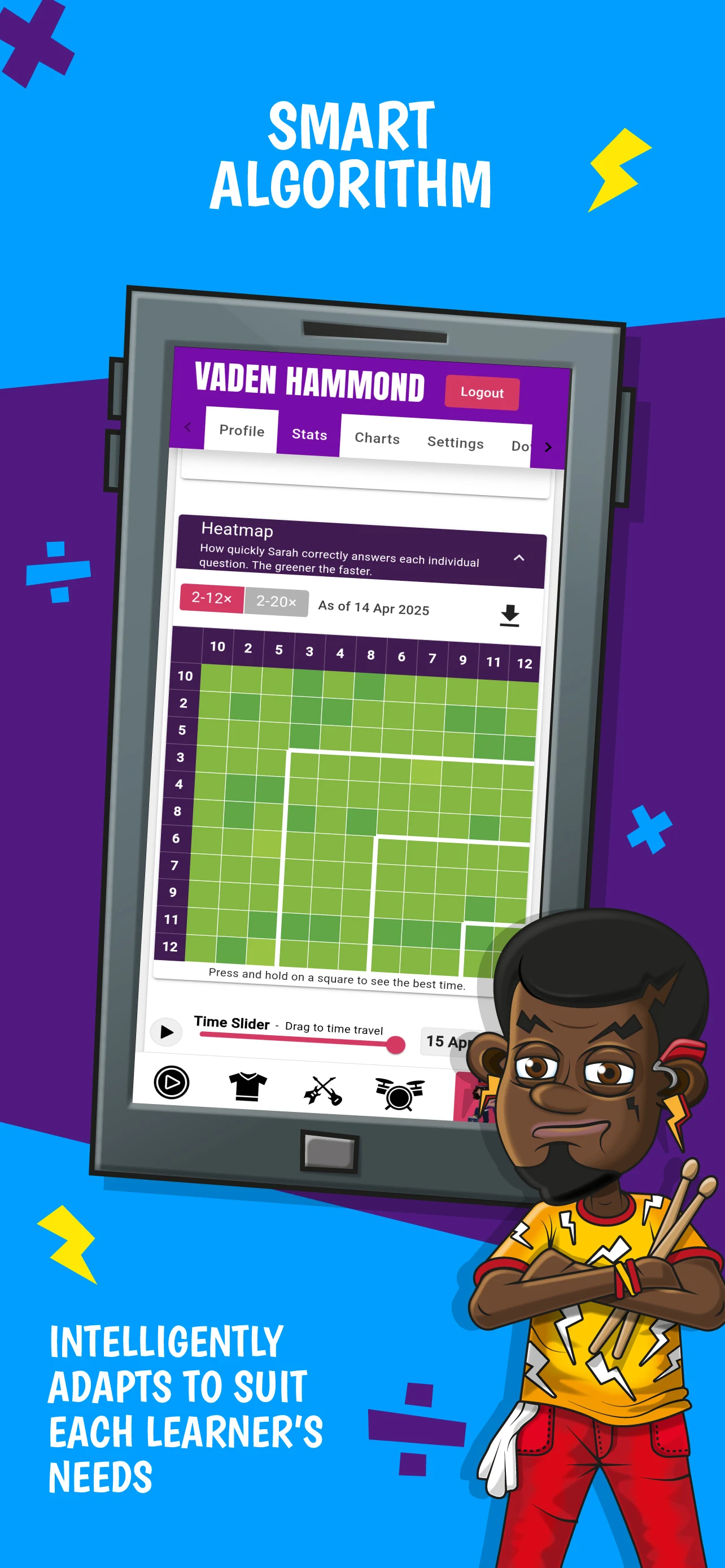 Times Tables Rock Stars screenshot